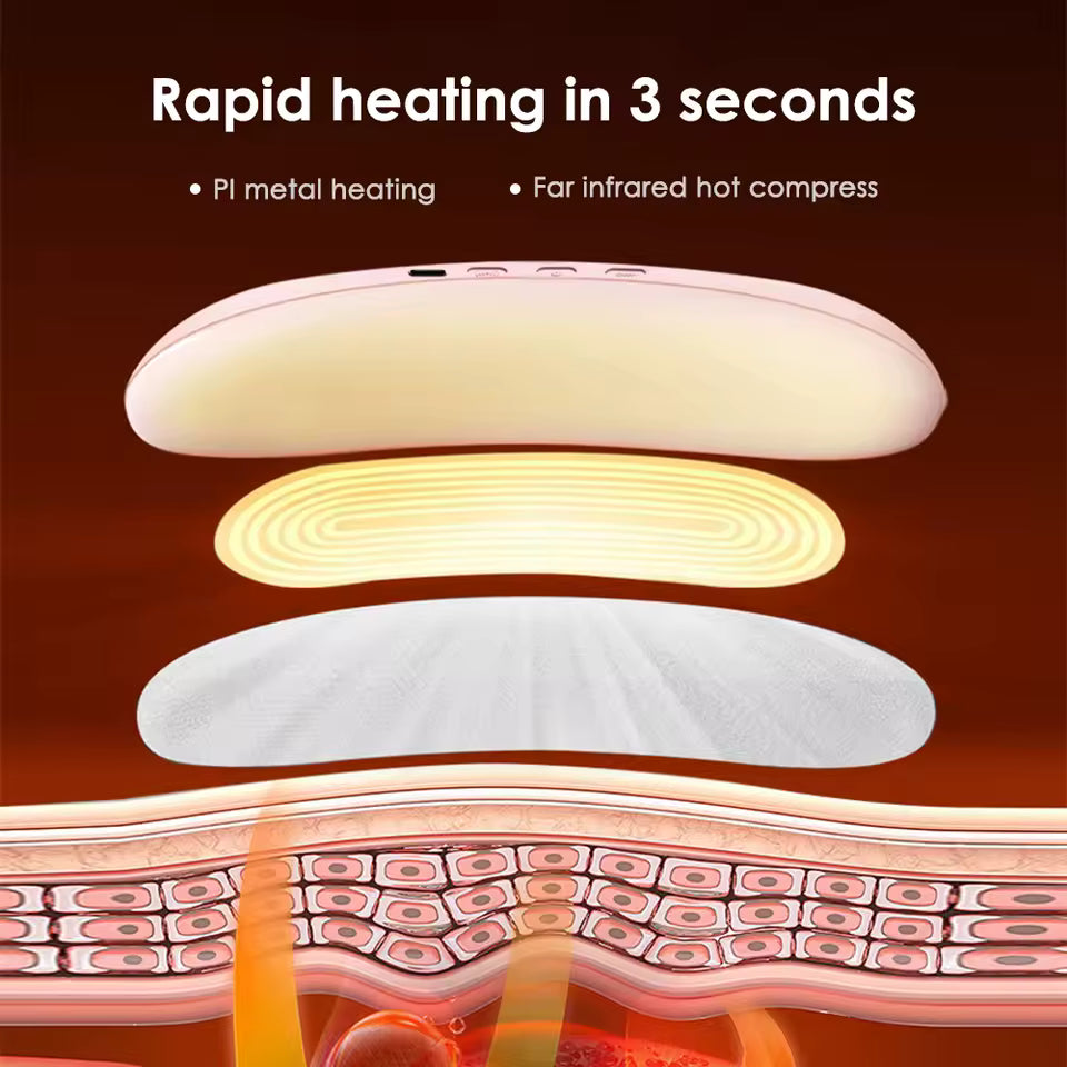 Electric Menstrual Cramp Relief Belt