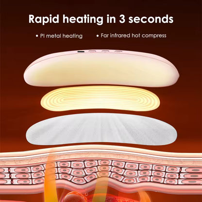 Electric Menstrual Cramp Relief Belt
